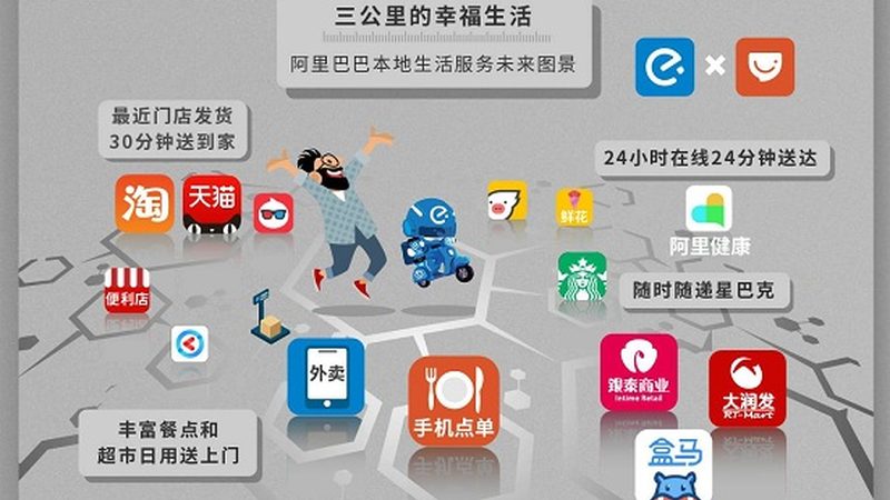 企业搬迁，全程托管服务如何选择？**